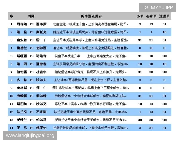 中国足彩官网竞彩中心常见问题解答与客服支持服务流程全景解析